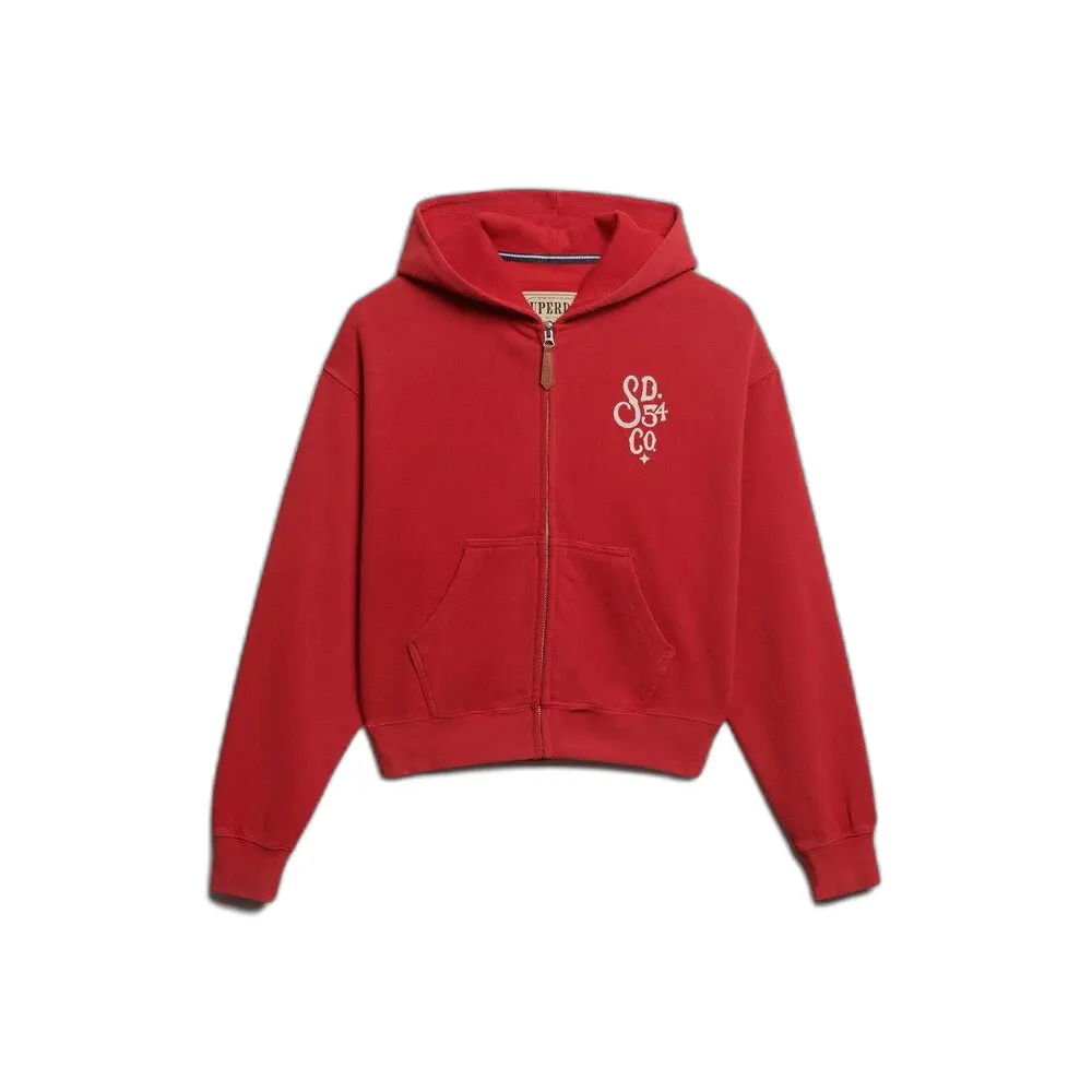 sportisgood1497697