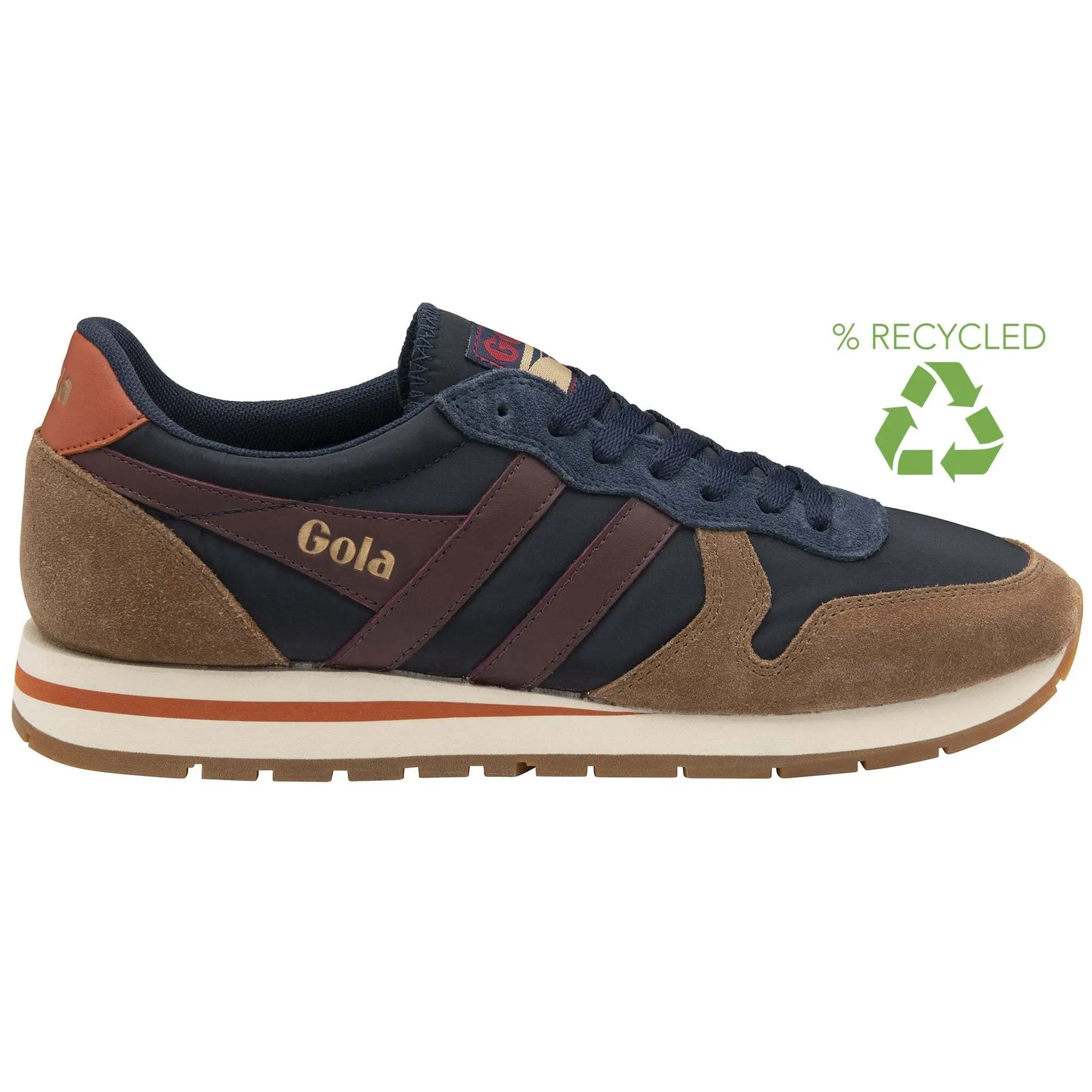 sportisgood516019